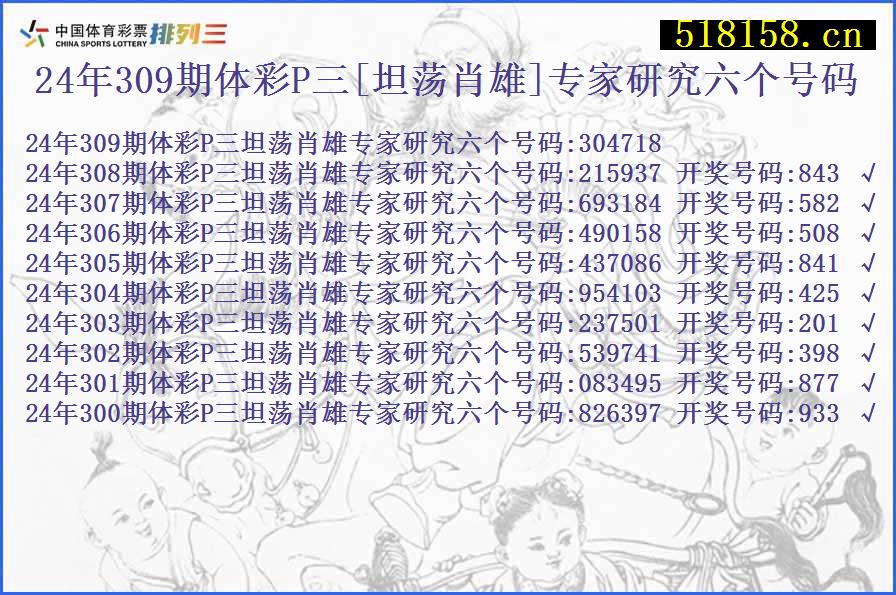 24年309期体彩P三[坦荡肖雄]专家研究六个号码