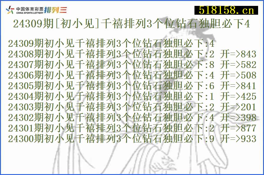 24309期[初小见]千禧排列3个位钻石独胆必下4