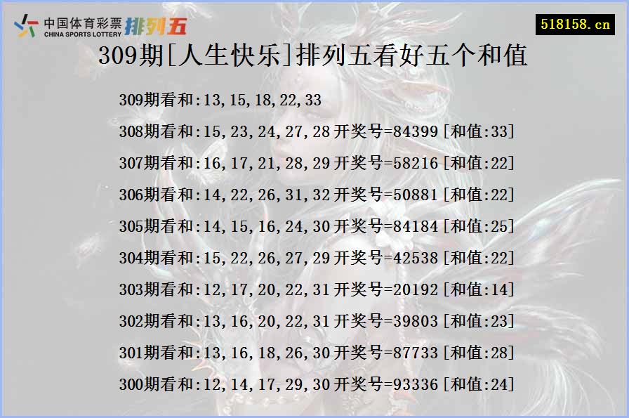 309期[人生快乐]排列五看好五个和值