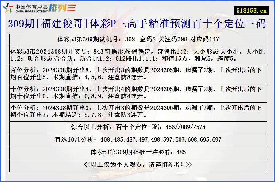 309期[福建俊哥]体彩P三高手精准预测百十个定位三码