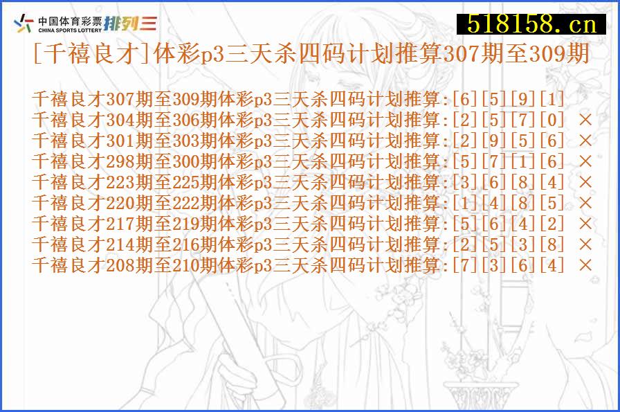 [千禧良才]体彩p3三天杀四码计划推算307期至309期