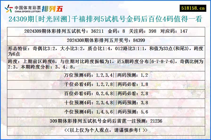 24309期[时光回溯]千禧排列5试机号金码后百位4码值得一看