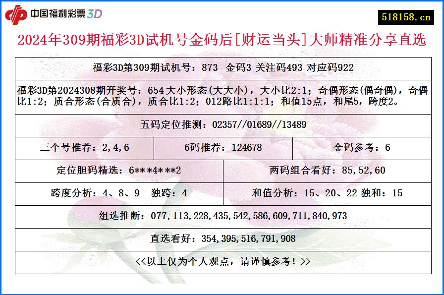 2024年309期福彩3D试机号金码后[财运当头]大师精准分享直选