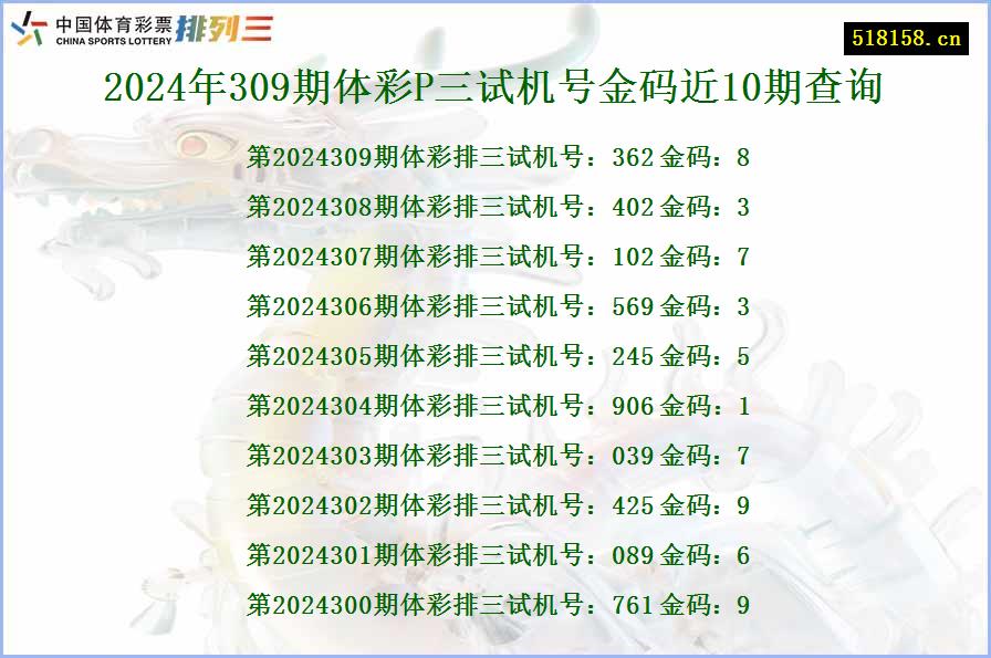 2024年309期体彩P三试机号金码近10期查询