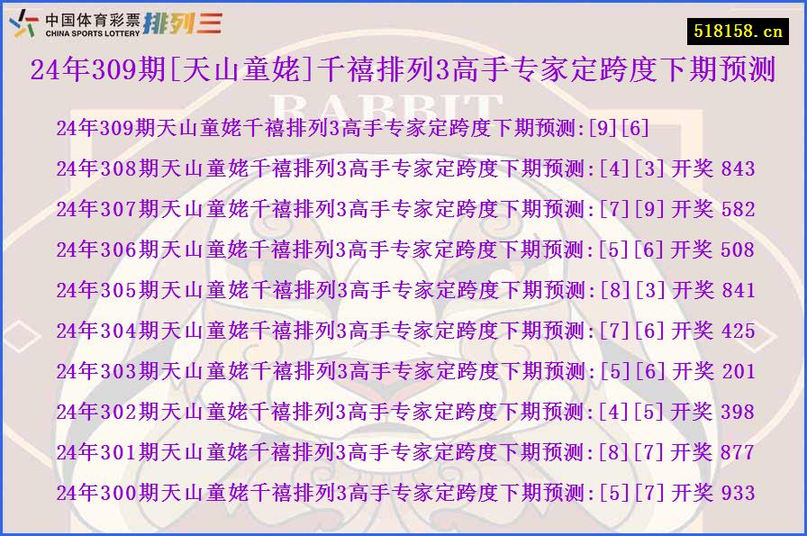 24年309期[天山童姥]千禧排列3高手专家定跨度下期预测