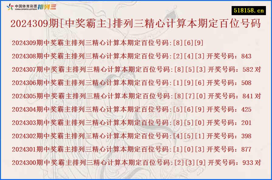 2024309期[中奖霸主]排列三精心计算本期定百位号码