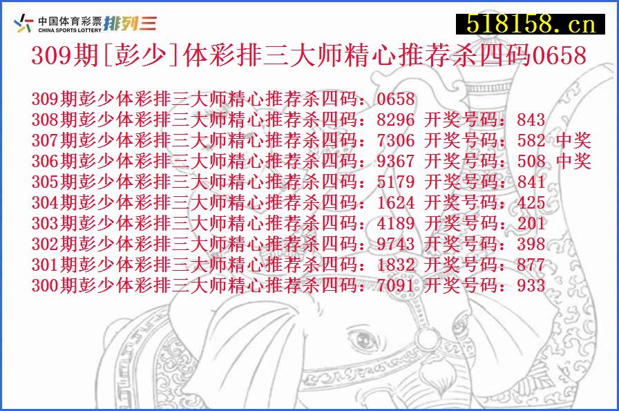 309期[彭少]体彩排三大师精心推荐杀四码0658