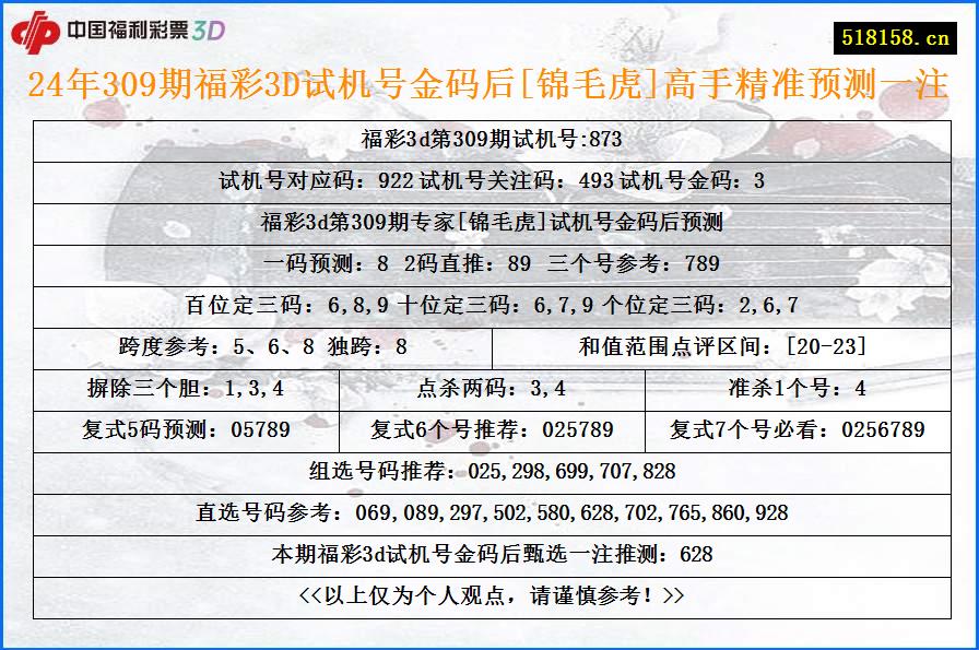 24年309期福彩3D试机号金码后[锦毛虎]高手精准预测一注