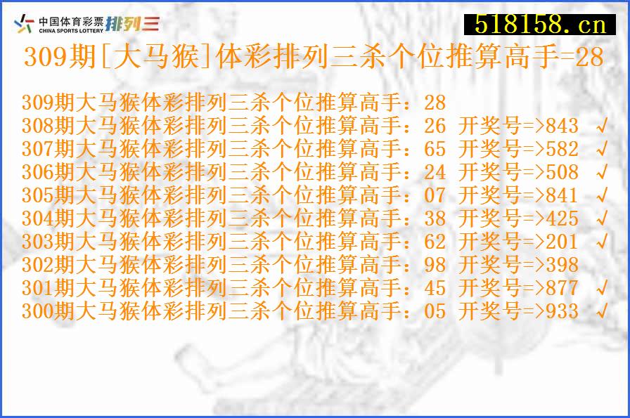 309期[大马猴]体彩排列三杀个位推算高手=28