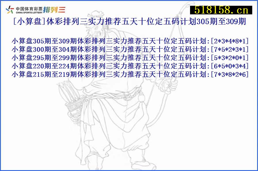 [小算盘]体彩排列三实力推荐五天十位定五码计划305期至309期