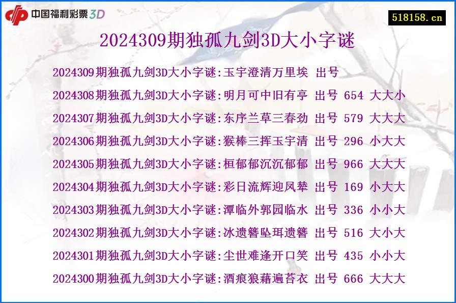 2024309期独孤九剑3D大小字谜