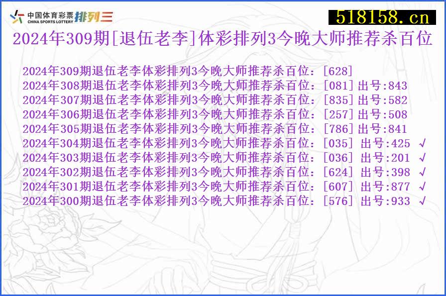 2024年309期[退伍老李]体彩排列3今晚大师推荐杀百位