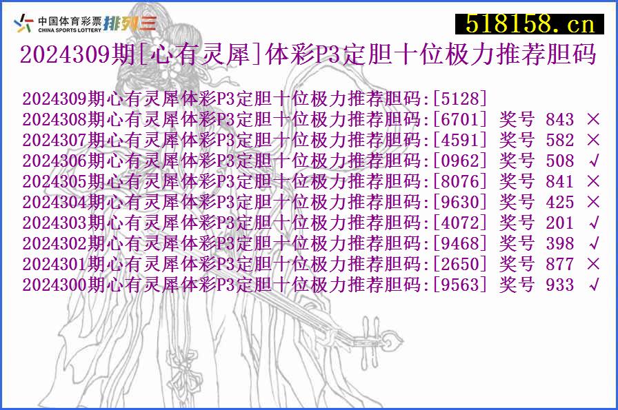 2024309期[心有灵犀]体彩P3定胆十位极力推荐胆码