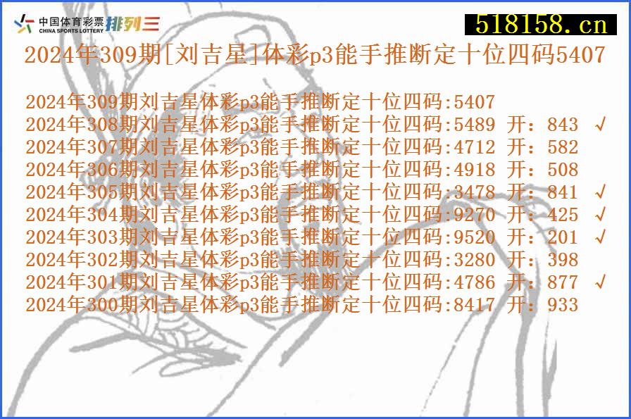 2024年309期[刘吉星]体彩p3能手推断定十位四码5407