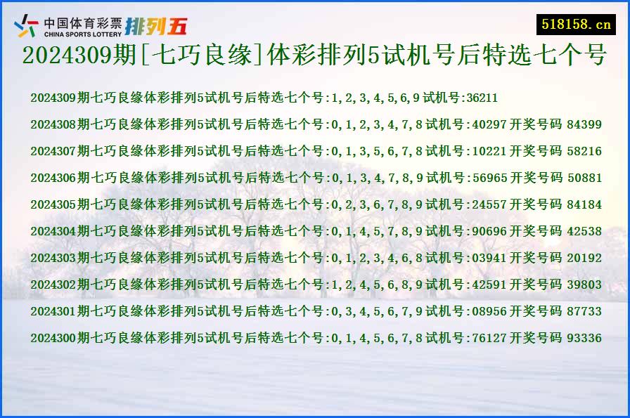 2024309期[七巧良缘]体彩排列5试机号后特选七个号