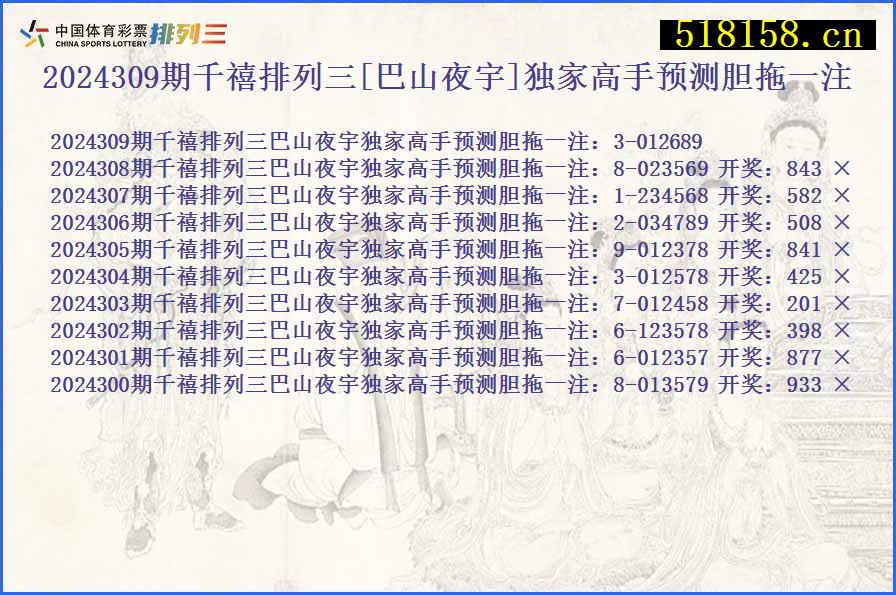 2024309期千禧排列三[巴山夜宇]独家高手预测胆拖一注