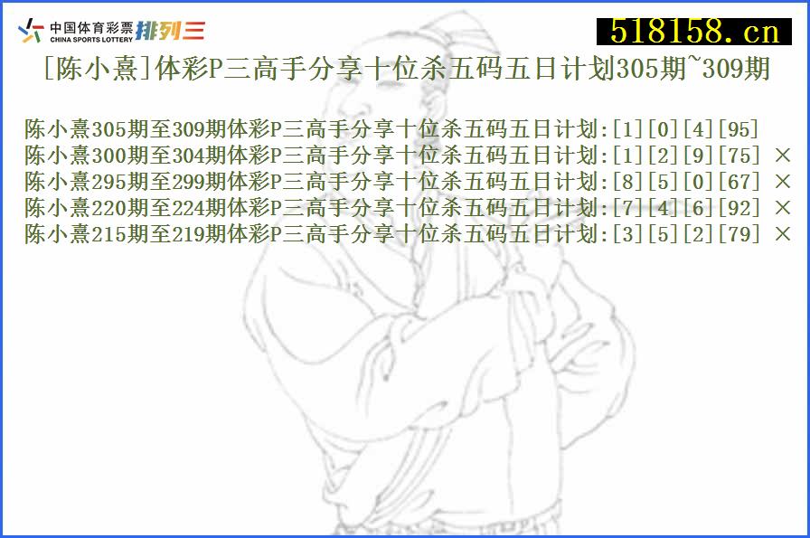 [陈小熹]体彩P三高手分享十位杀五码五日计划305期~309期