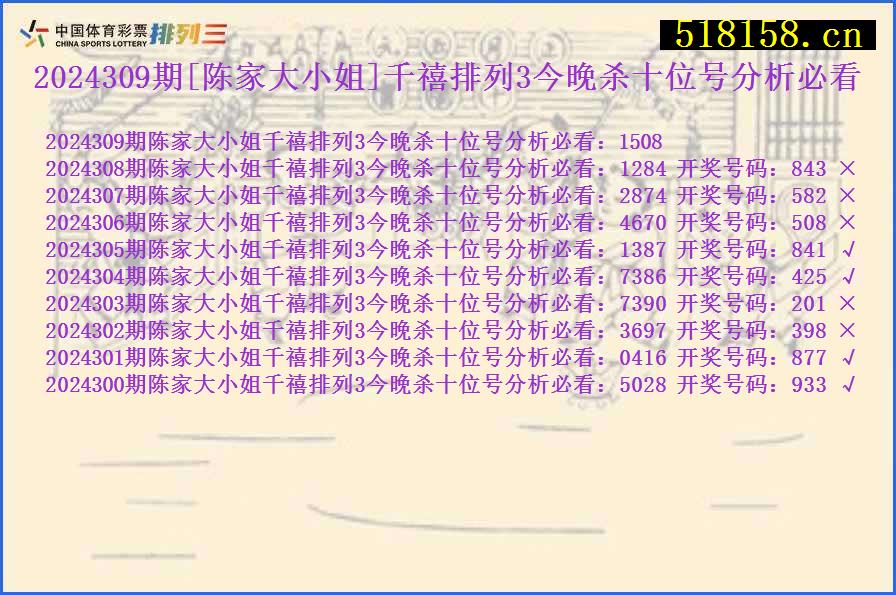 2024309期[陈家大小姐]千禧排列3今晚杀十位号分析必看