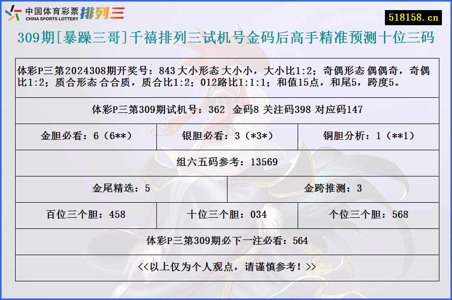 309期[暴躁三哥]千禧排列三试机号金码后高手精准预测十位三码