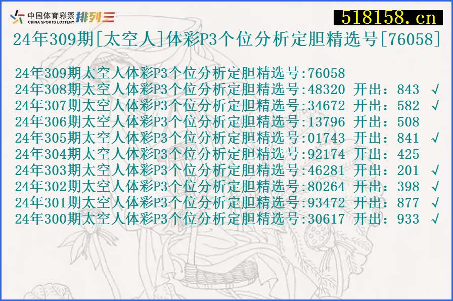 24年309期[太空人]体彩P3个位分析定胆精选号[76058]