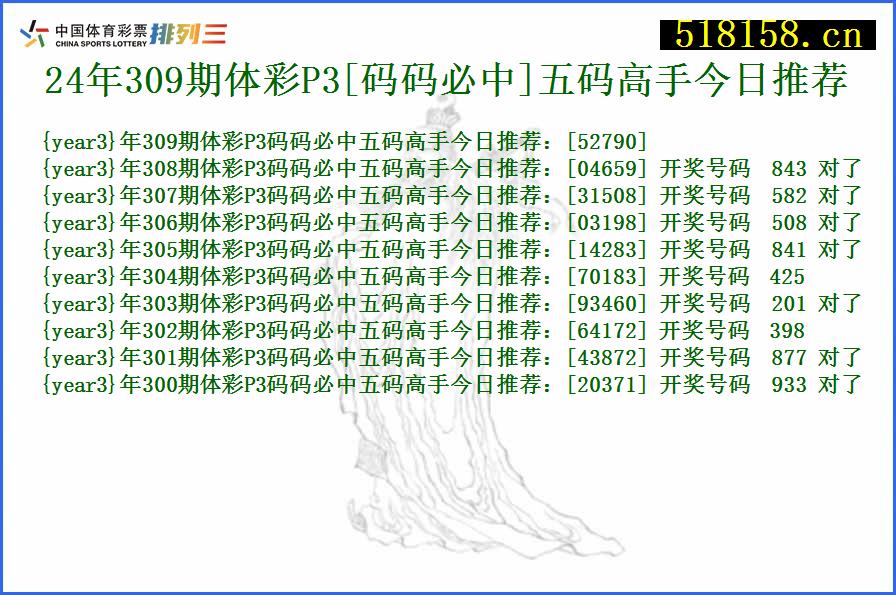 24年309期体彩P3[码码必中]五码高手今日推荐