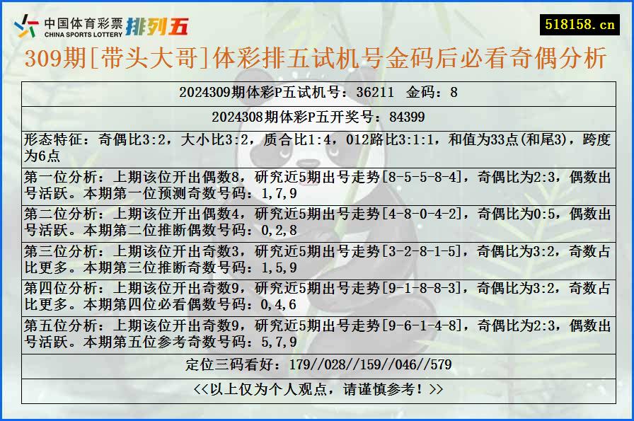 309期[带头大哥]体彩排五试机号金码后必看奇偶分析