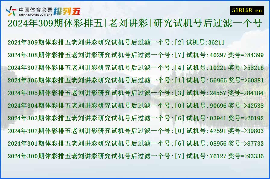 2024年309期体彩排五[老刘讲彩]研究试机号后过滤一个号