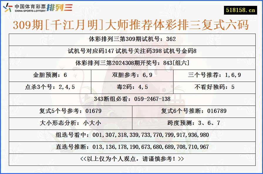 309期[千江月明]大师推荐体彩排三复式六码