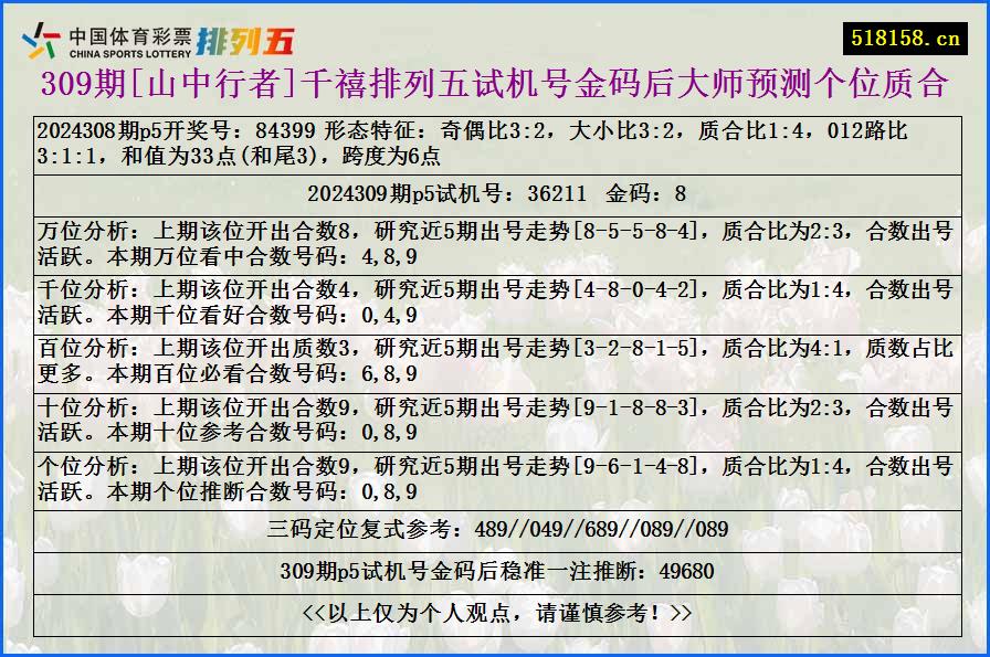 309期[山中行者]千禧排列五试机号金码后大师预测个位质合