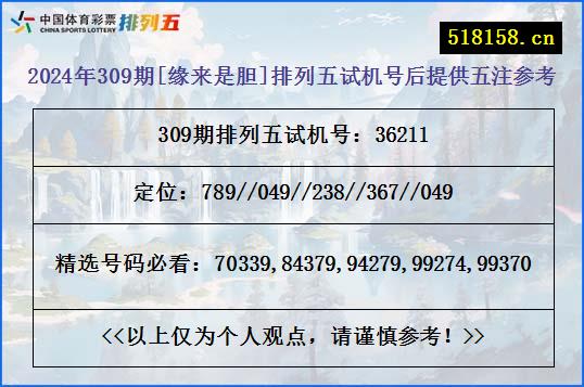 2024年309期[缘来是胆]排列五试机号后提供五注参考