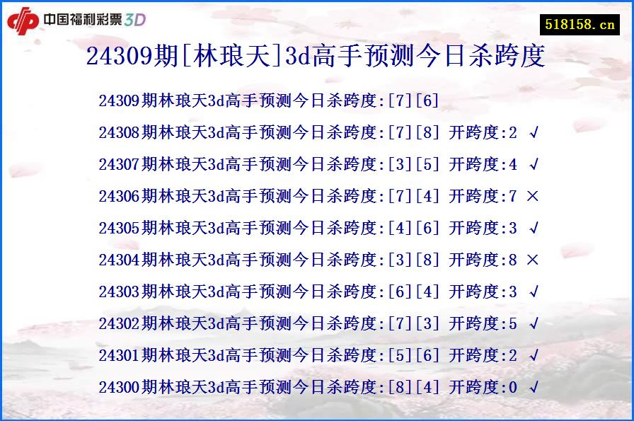 24309期[林琅天]3d高手预测今日杀跨度