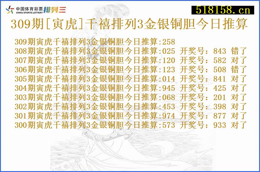 309期[寅虎]千禧排列3金银铜胆今日推算