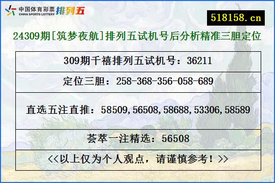 24309期[筑梦夜航]排列五试机号后分析精准三胆定位