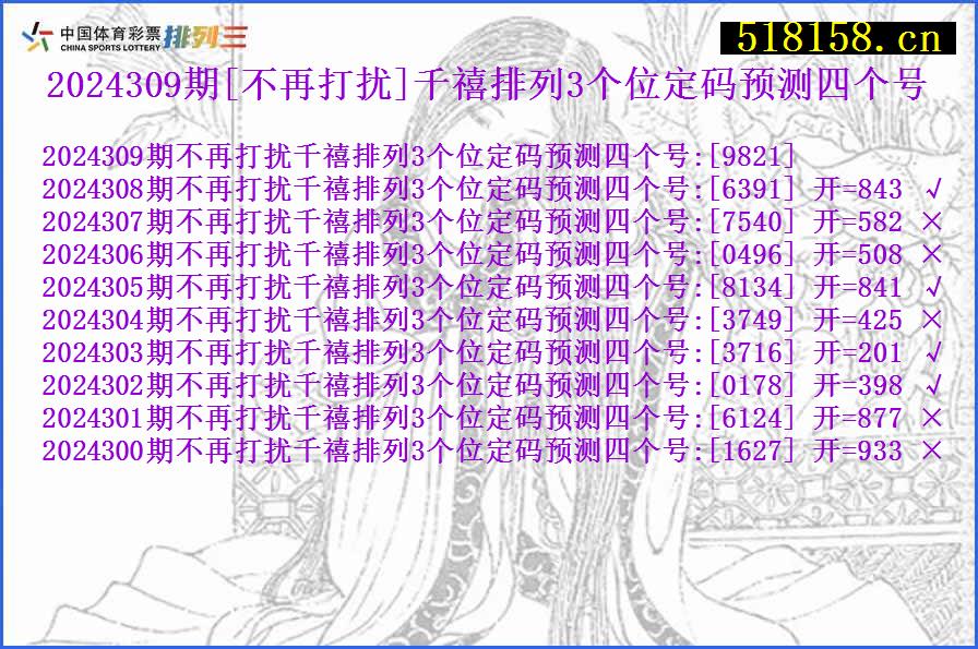 2024309期[不再打扰]千禧排列3个位定码预测四个号