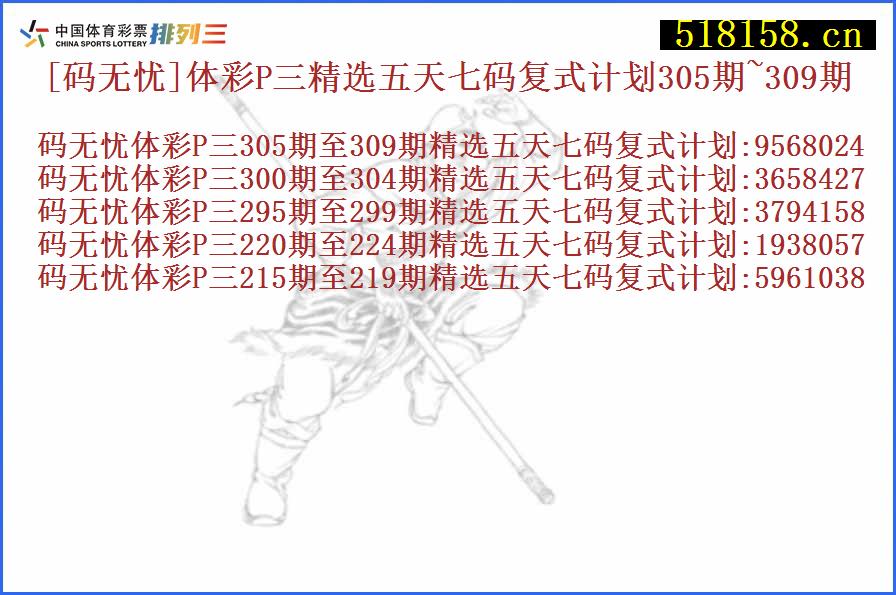 [码无忧]体彩P三精选五天七码复式计划305期~309期