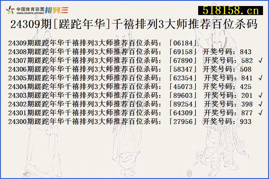 24309期[蹉跎年华]千禧排列3大师推荐百位杀码