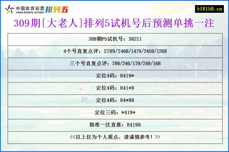 309期[大老人]排列5试机号后预测单挑一注