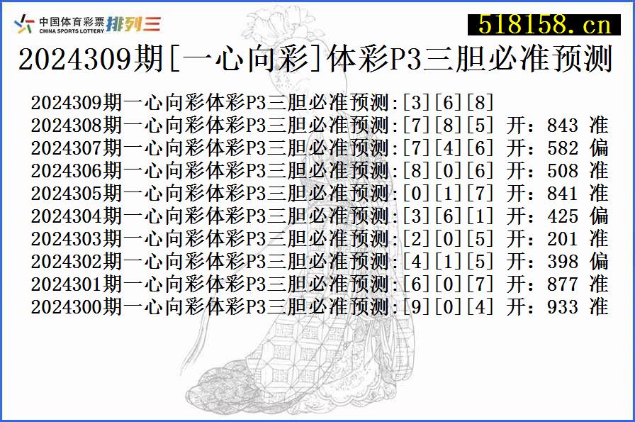 2024309期[一心向彩]体彩P3三胆必准预测