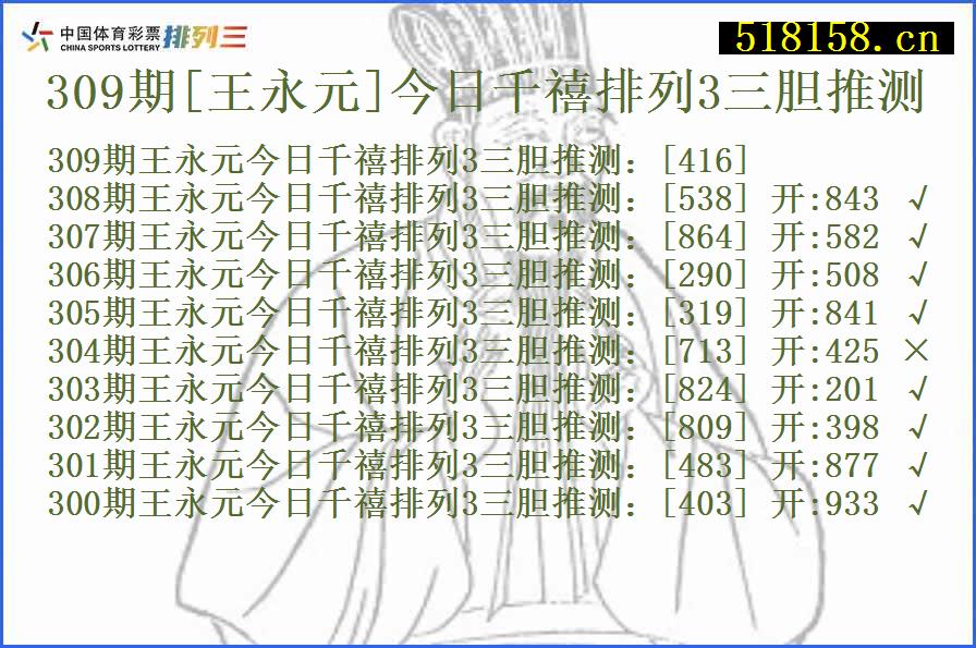 309期[王永元]今日千禧排列3三胆推测