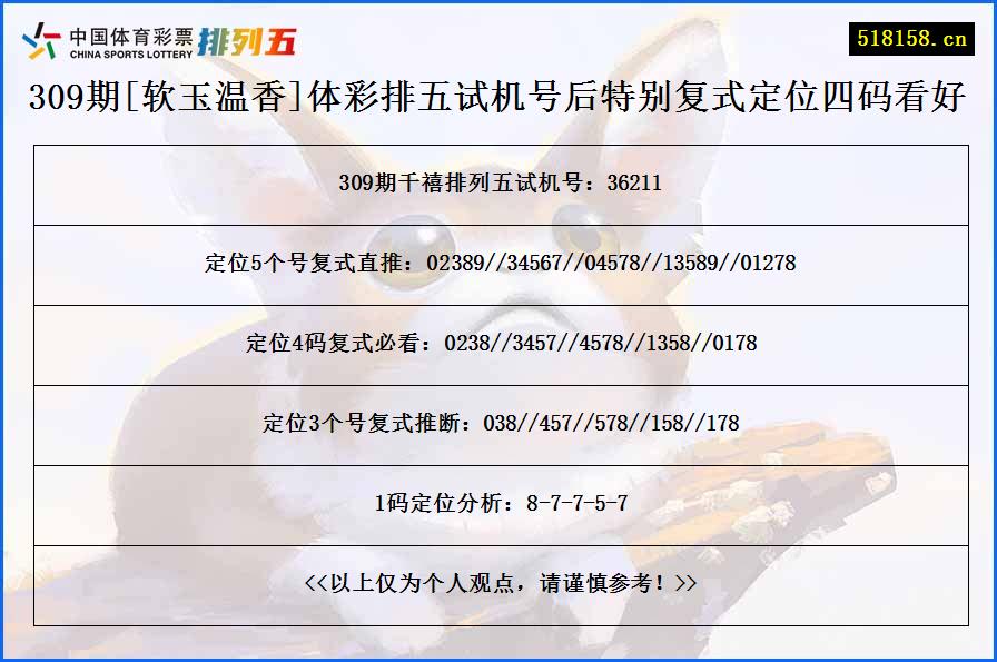 309期[软玉温香]体彩排五试机号后特别复式定位四码看好