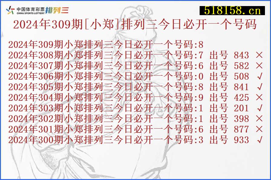 2024年309期[小郑]排列三今日必开一个号码