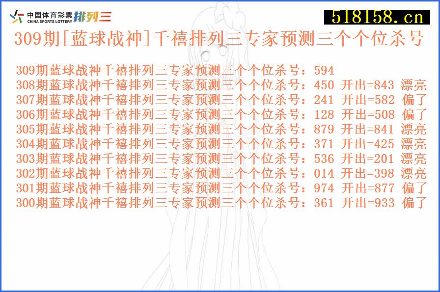 309期[蓝球战神]千禧排列三专家预测三个个位杀号