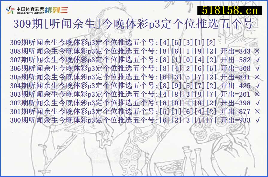 309期[听闻余生]今晚体彩p3定个位推选五个号