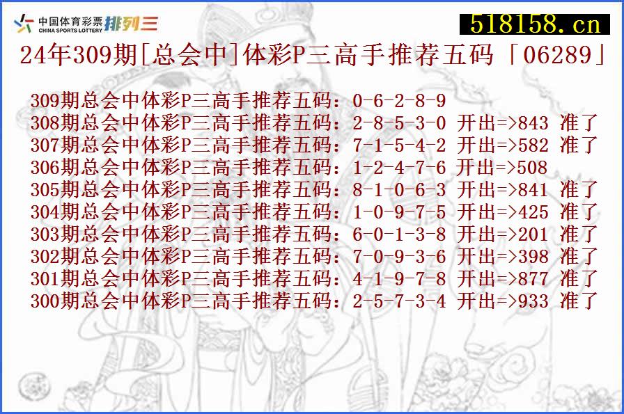 24年309期[总会中]体彩P三高手推荐五码「06289」