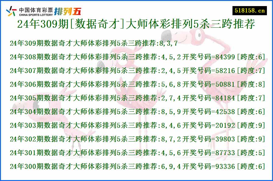 24年309期[数据奇才]大师体彩排列5杀三跨推荐