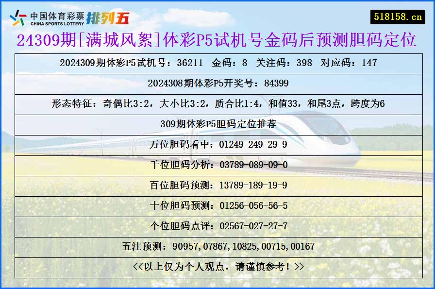 24309期[满城风絮]体彩P5试机号金码后预测胆码定位