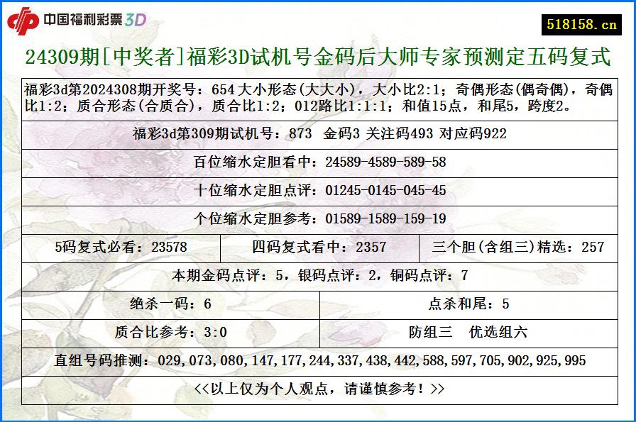 24309期[中奖者]福彩3D试机号金码后大师专家预测定五码复式