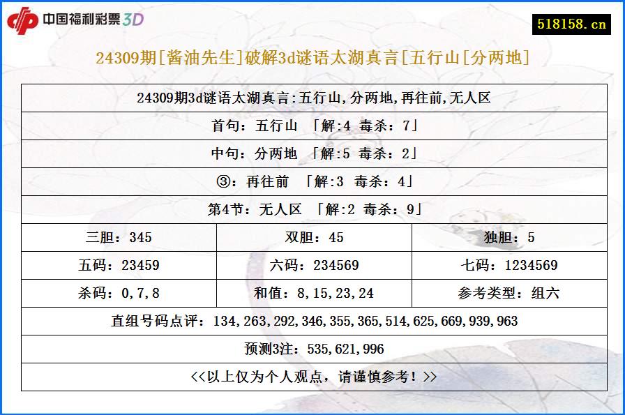 24309期[酱油先生]破解3d谜语太湖真言[五行山[分两地]