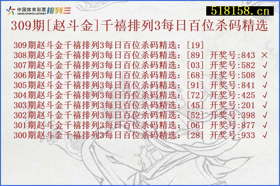 309期[赵斗金]千禧排列3每日百位杀码精选