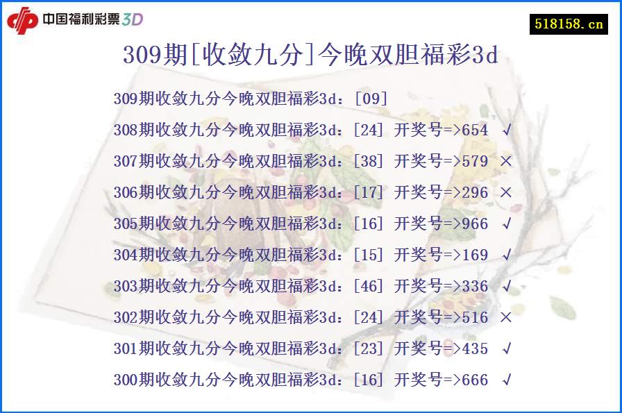 309期[收敛九分]今晚双胆福彩3d